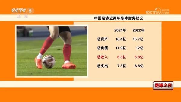 欧美2区
