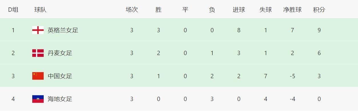 91精品国产综合久久小美女
