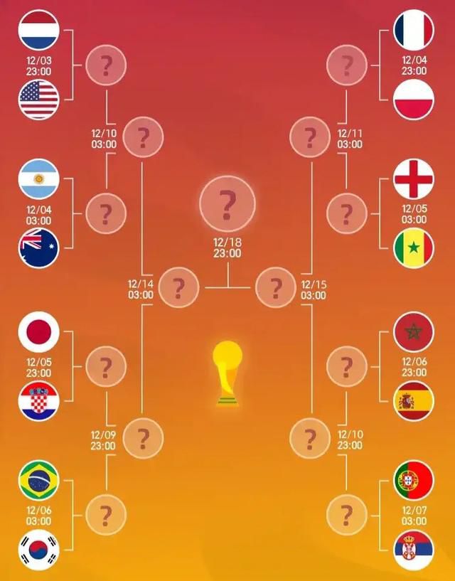 1区不卡
