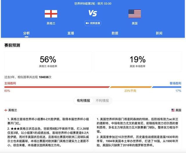 让你做什么都要做