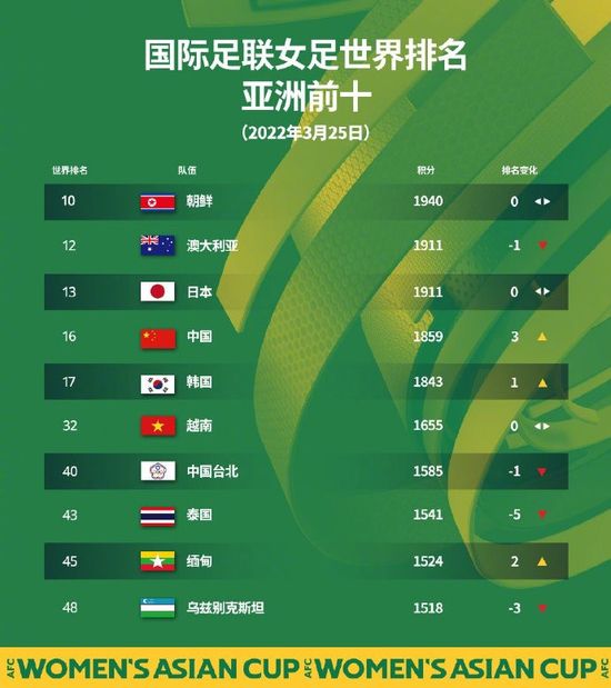在线观看亚洲专区