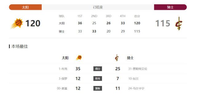 鬼吹灯之阴山古楼电影