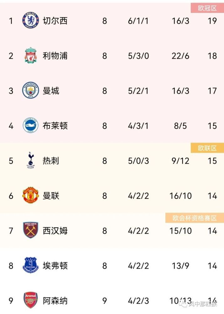 韩国热门电影收藏