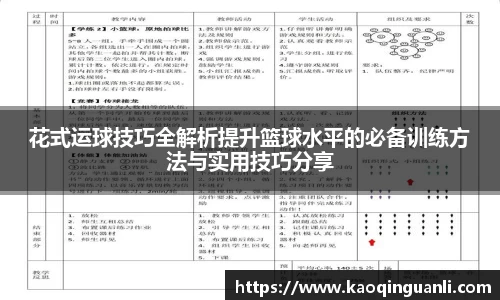 花式运球技巧全解析提升篮球水平的必备训练方法与实用技巧分享