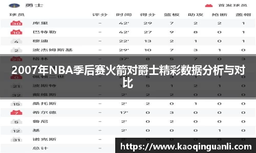 2007年NBA季后赛火箭对爵士精彩数据分析与对比